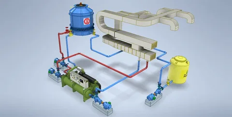 Chiller Systems and Air Handling Unit